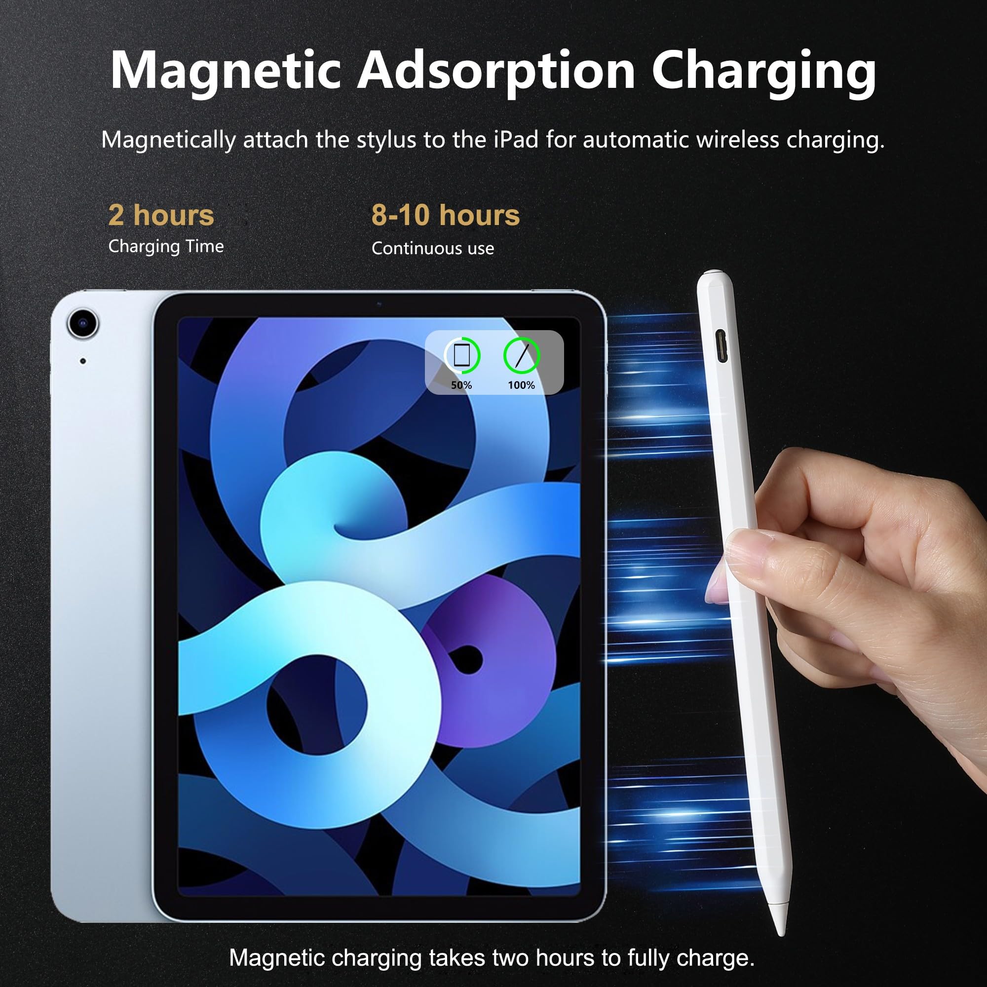 iPad Stylus, Apple Pencil 2nd Generation with Magnetic Wireless